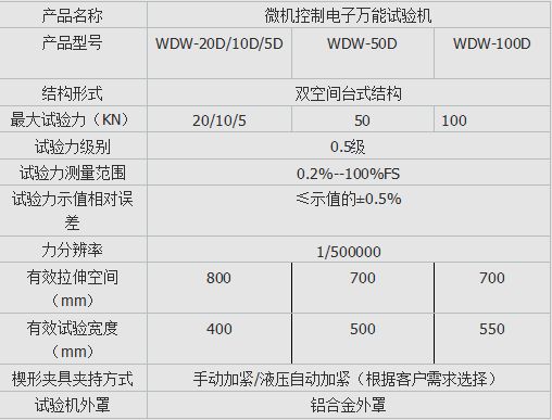 DW-100微機控製電子萬能試驗機（jī）